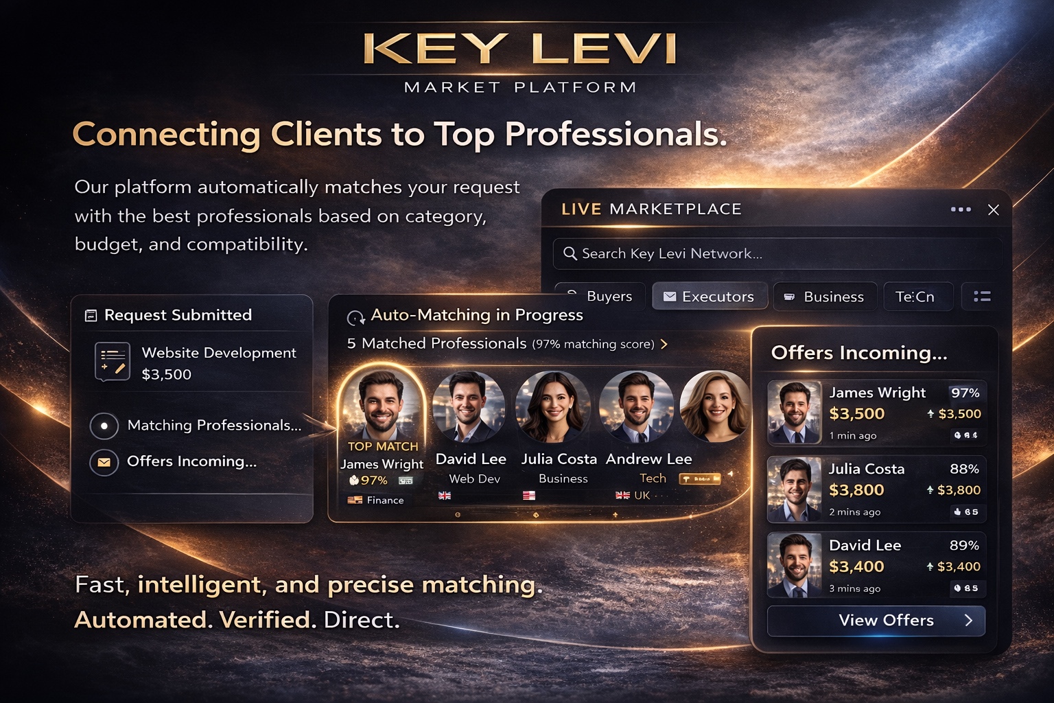 Key Levi professional matching marketplace concept